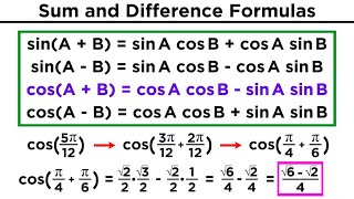 Formulas for Trigonometric Functions SumDifference DoubleHalfAngle ProdtoSumSumtoProd [upl. by Helsie]