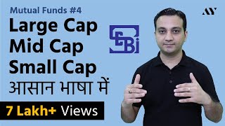 Large Cap Mid Cap amp Small Cap Stocks amp Mutual Funds  As per SEBI [upl. by Ayotel]