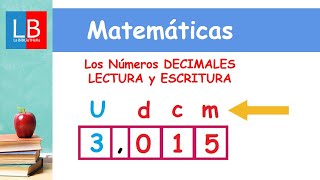 Los Números DECIMALES LECTURA y ESCRITURA ✔👩‍🏫 PRIMARIA [upl. by Landing]