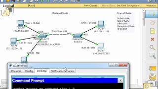 VLANs and Trunks for Beginners  Part 4 [upl. by Euqinehs]