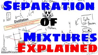 Separation of Mixtures  Explained [upl. by Asile604]