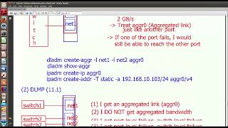 Solaris 11 Networking  Part II [upl. by Vincents]