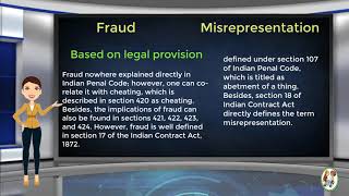 What is Difference Between Fraud amp Misrepresentation [upl. by Hentrich]