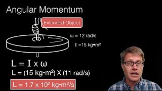 Angular Momentum [upl. by Strain]