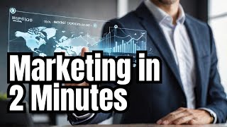 Mastering Marketing Fast Intro in 2 Minutes [upl. by Geirk]