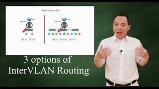 InterVLAN Routing 3 options [upl. by Ingham]