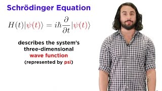 Quantum Mechanics and the Schrödinger Equation [upl. by Sherlocke77]