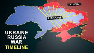 Why Russia Invades Ukraine ukraine russia [upl. by Eibloc141]