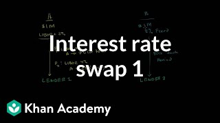 Interest rate swap 1  Finance amp Capital Markets  Khan Academy [upl. by Ynahpit]