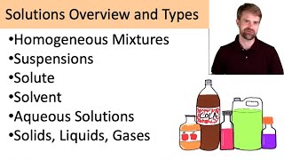 Solutions Overview and Types [upl. by Ziladnerb]