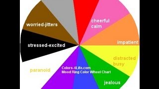 Color Meanings Gray Mood Rings Colors Symbolism [upl. by Trey]