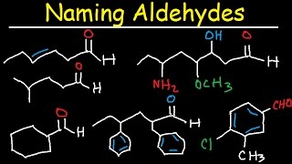 Naming Aldehydes  IUPAC Nomenclature [upl. by Ecinaej]