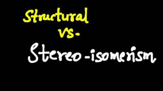 Difference between Structural And Stereo Isomerism [upl. by Neffets380]