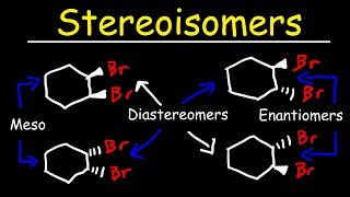 Stereoisomers [upl. by Gimpel]