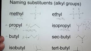 006 Alkyl substituent names and structures [upl. by O'Brien]