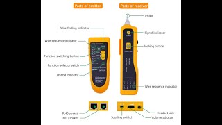 Como Usar Lan TesterWire Tracker SEGUIDOR DE CABLE [upl. by Lianne445]