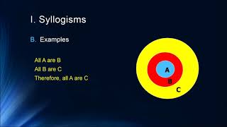 Cognition Lecture 81 Syllogistic Reasoning [upl. by Anneirda920]