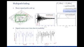 Wireless Communications lecture 2 of 11  Path loss and shadowing [upl. by Zuleika]