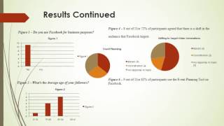 Masters Thesis PowerPoint [upl. by Remat]