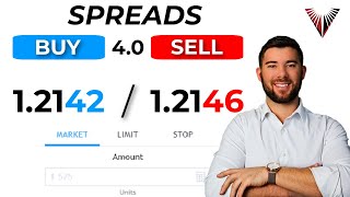 What Are Spreads In Forex EVERYTHING YOU NEED TO KNOW [upl. by Llerdnek]